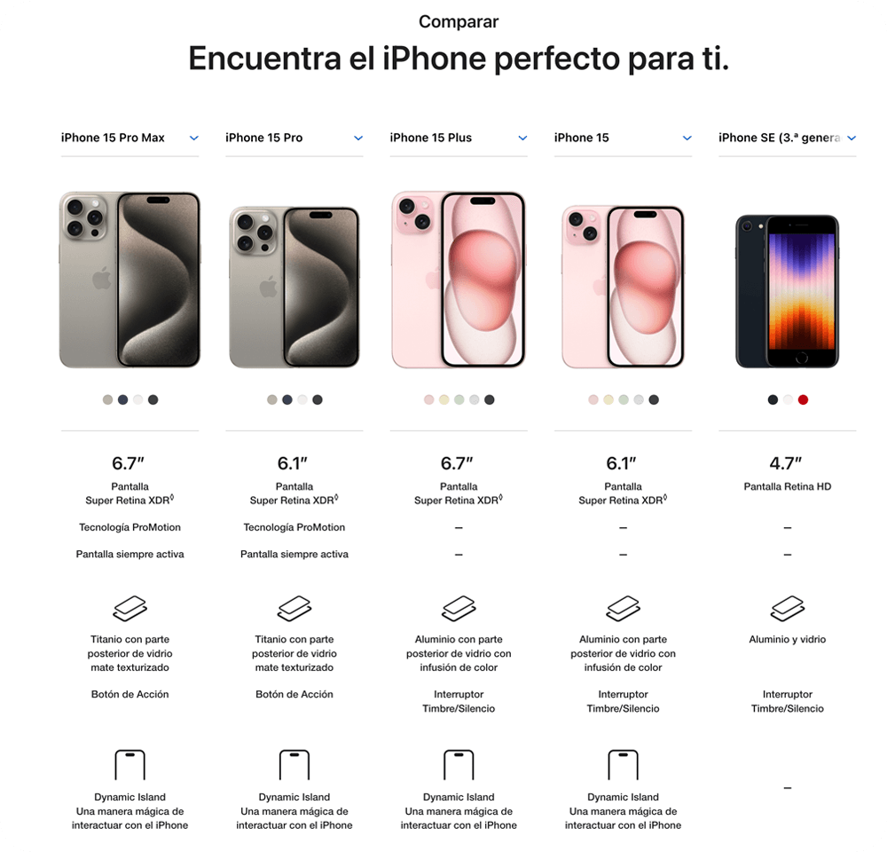 iPhone 15 y iPhone 15 Plus, análisis: review con características, precio y  especificaciones