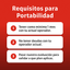 Claro Chip Claro Postpago PORT + 69.90