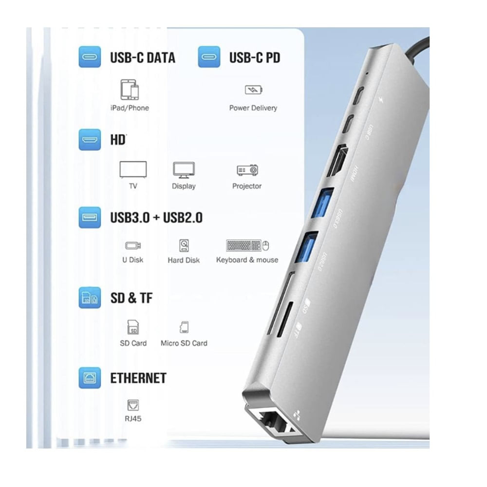 Adaptador USB tipo C a 8 en 1 HDMI 4K RJ45 PD SD TF