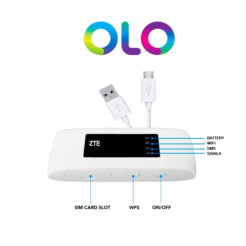 ZTE Router OLO MF920U Internet Portátil